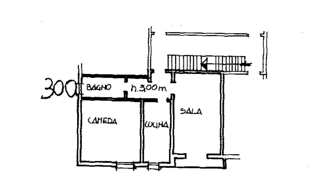 Planimetria