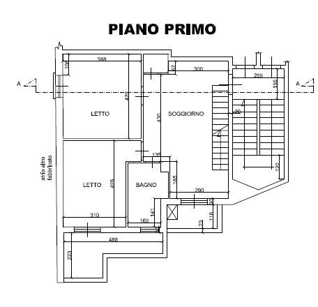 primo piano