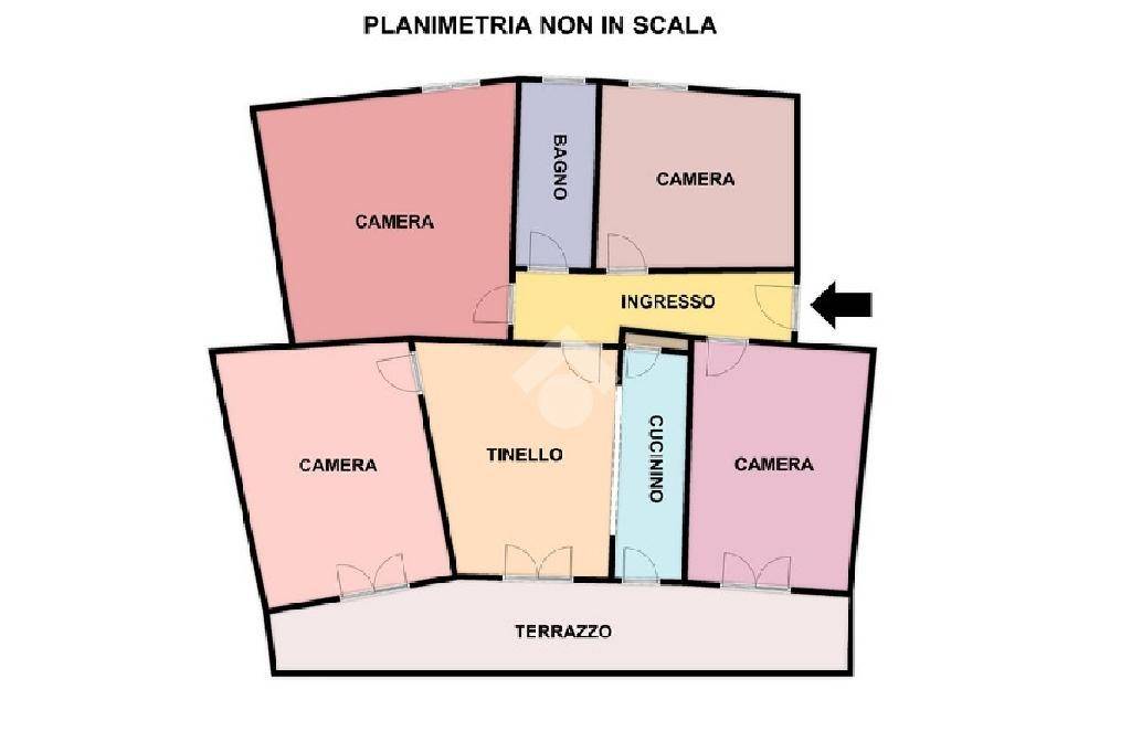 PLANIMETRIA