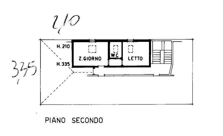 Planimetria