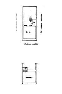 PLANIMETRIA