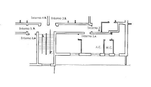 Planimetria