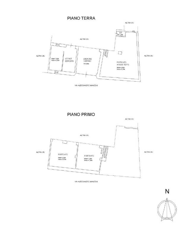 plan ex fineile