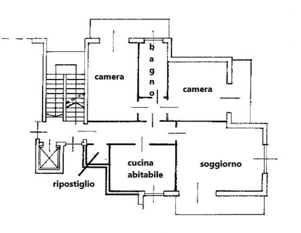 planimetria