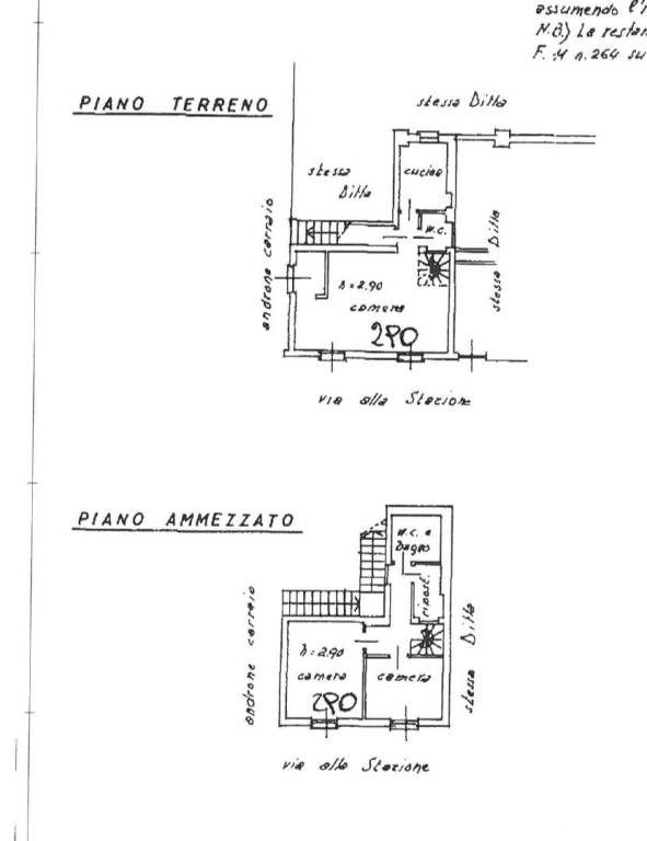 PLAN ALLOGGIO