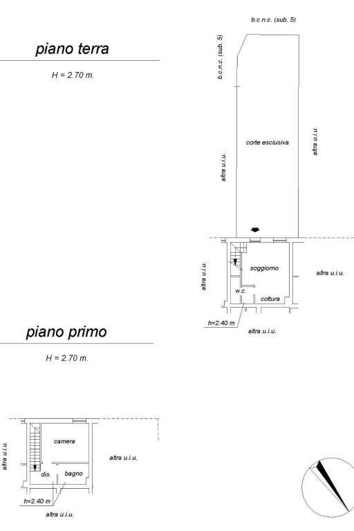 PLANI 1