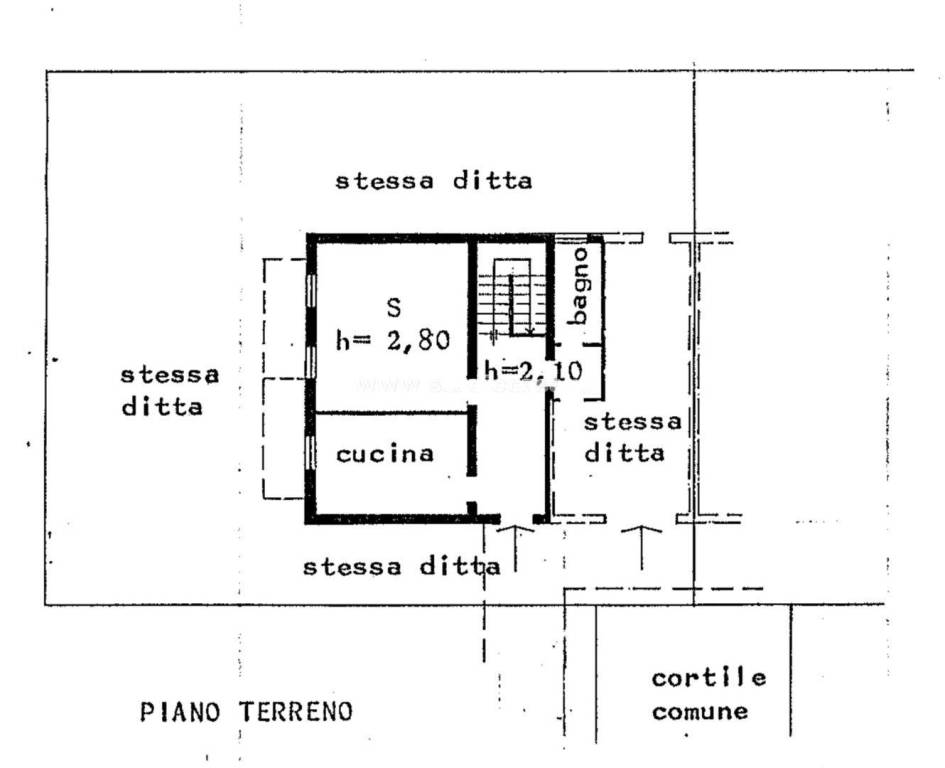 Planimetria 1