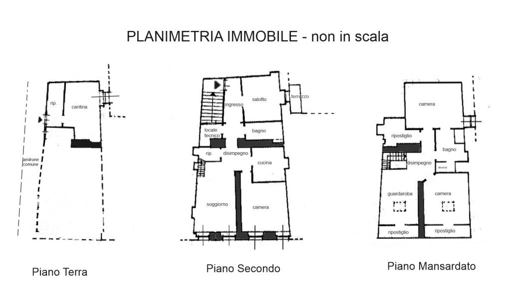 Plan.Gen2