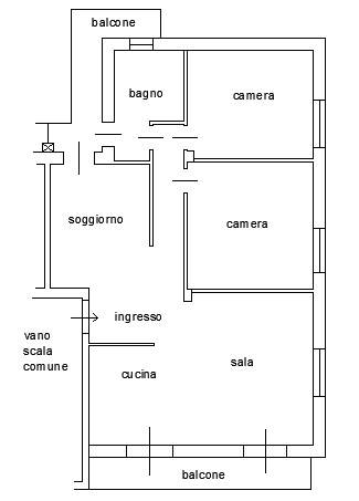 Planimetria