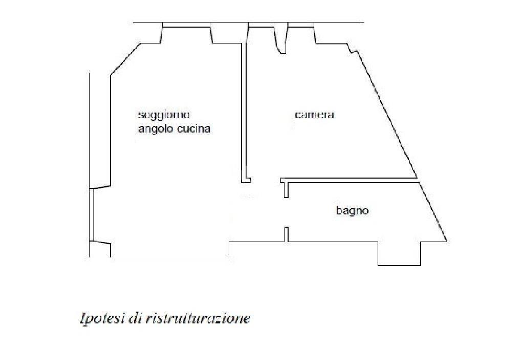 Ipotesi di ristrutturazione