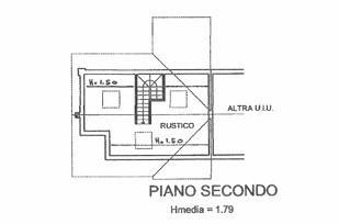 PIANO SECONDO