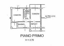 PIANO PRIMO