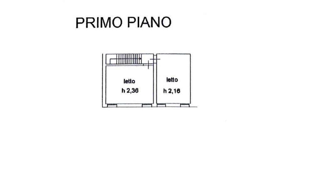 pln imm 1