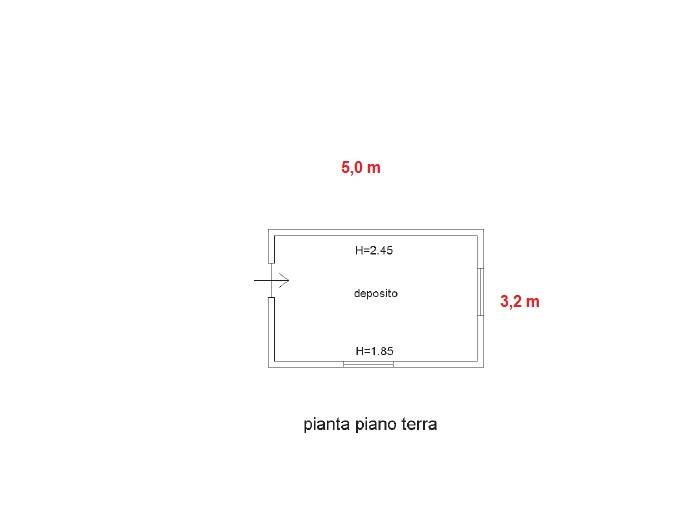 planimetria