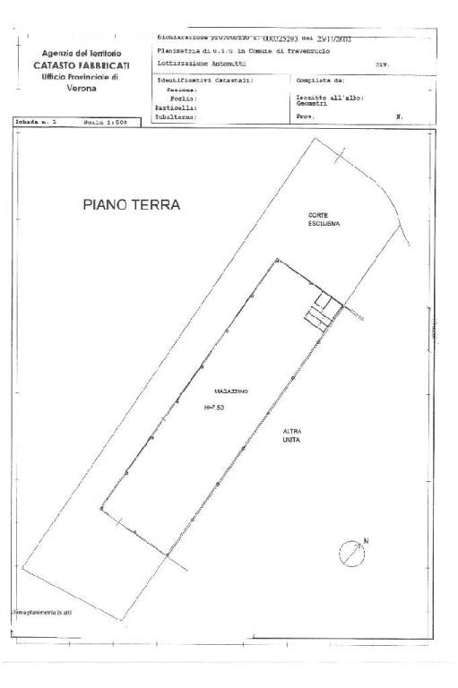 Planimetria