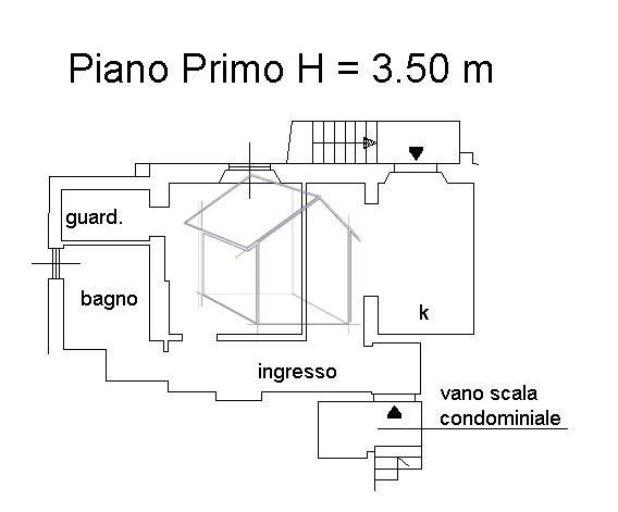 planimetria