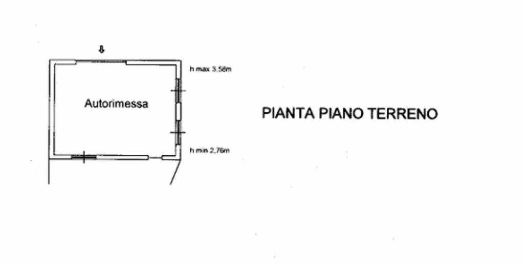 PLANIMETRIA 1