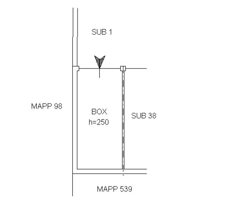 plani box