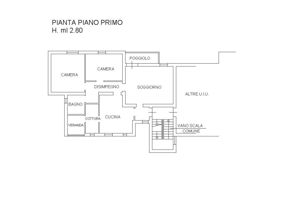 PLANIMETRIA P1