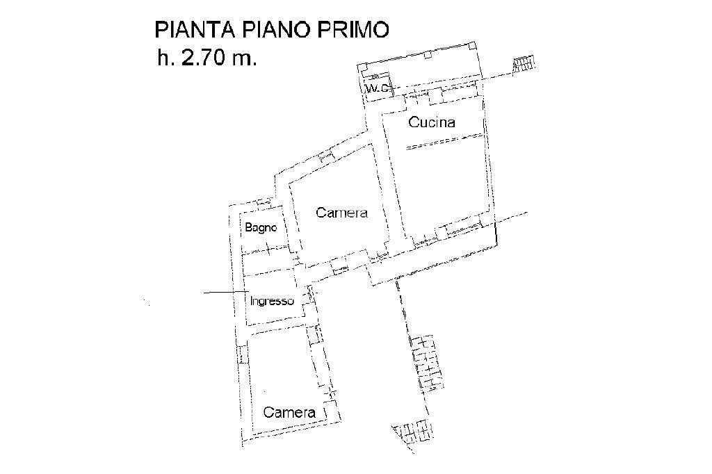 Planimetria