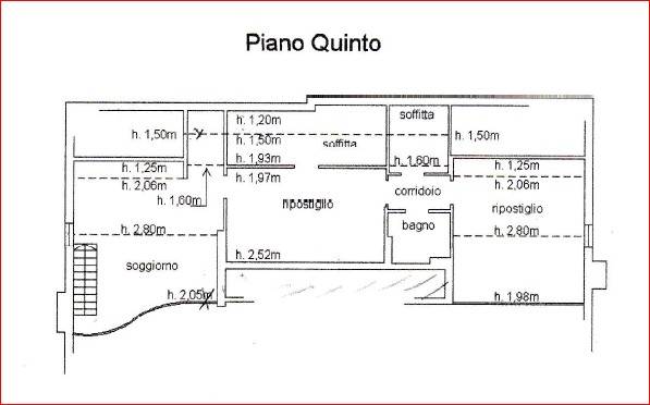 Cattura QUINTO PIANO