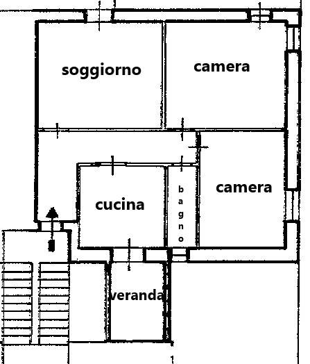 planietria pubblicità