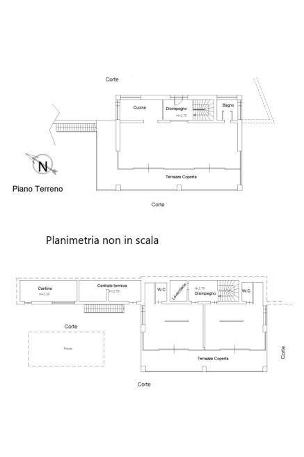 Plan. per exposé