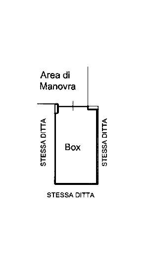 PLN BOX