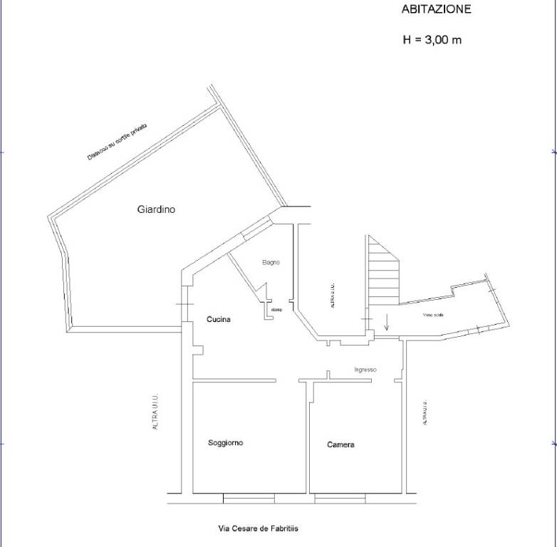 plan di tullio da pubblicare