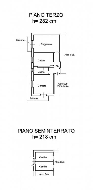 planim da pubblicare