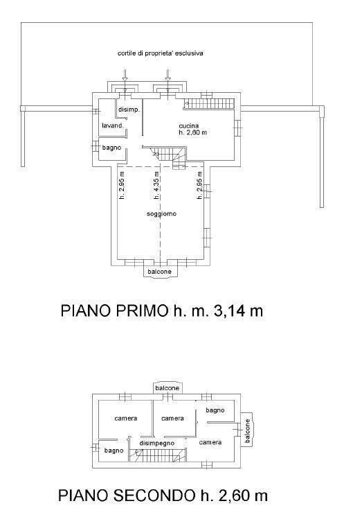 plan abitazione x sito