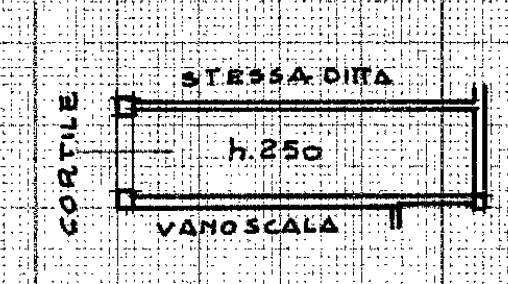 pln1