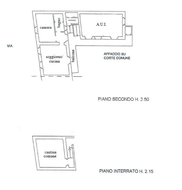 planim per siti BILOCALE