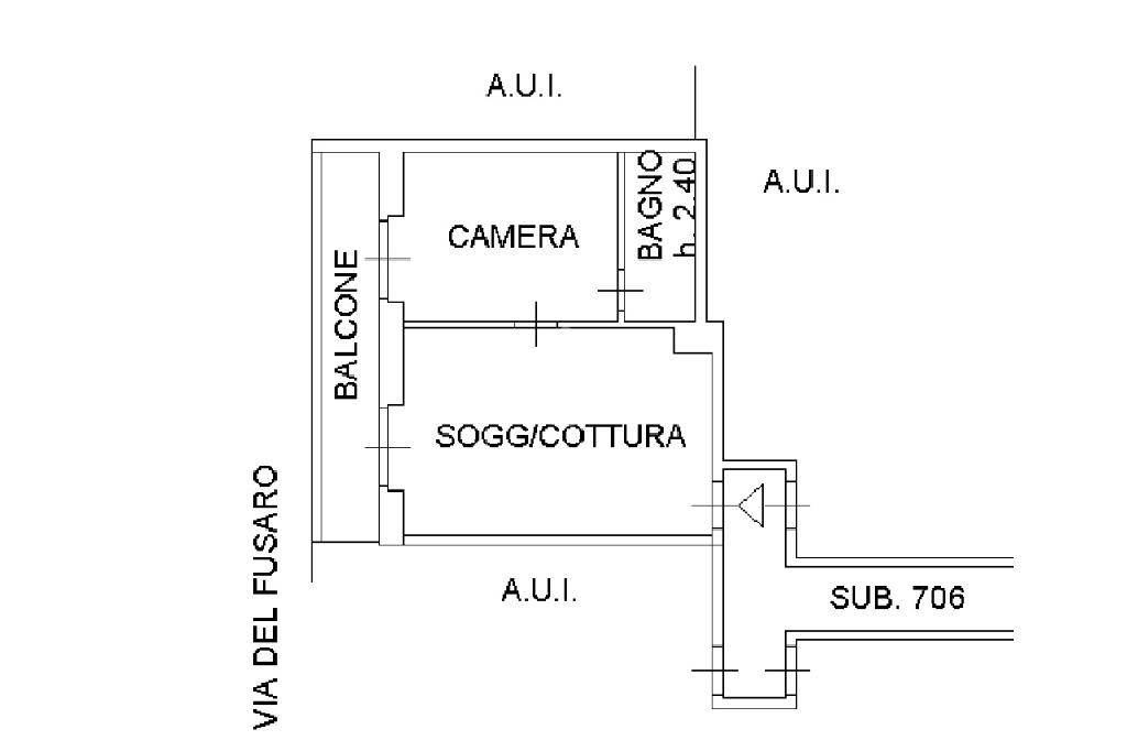 Planimetria