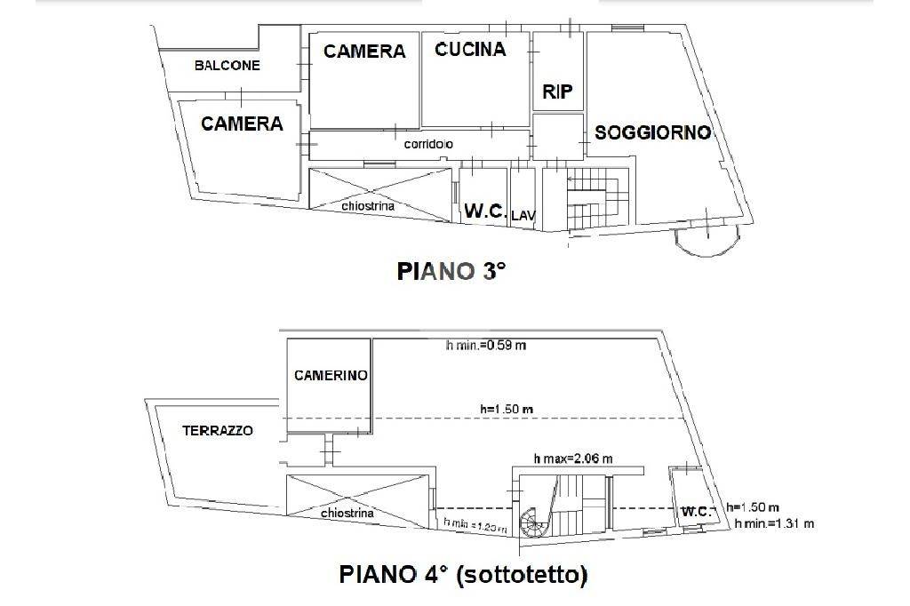 pianta chiasso s rocco statica