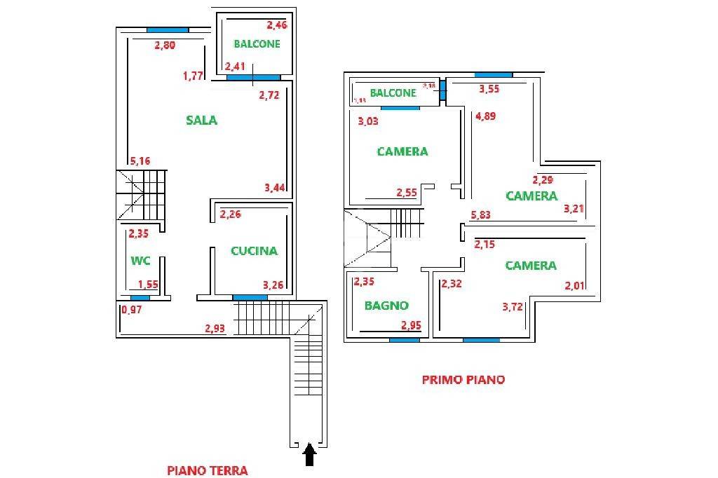 pln