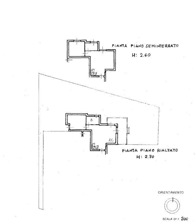 PLANIMETRIA