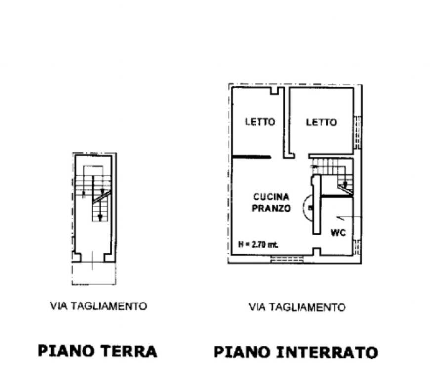 PLANIMETRIA