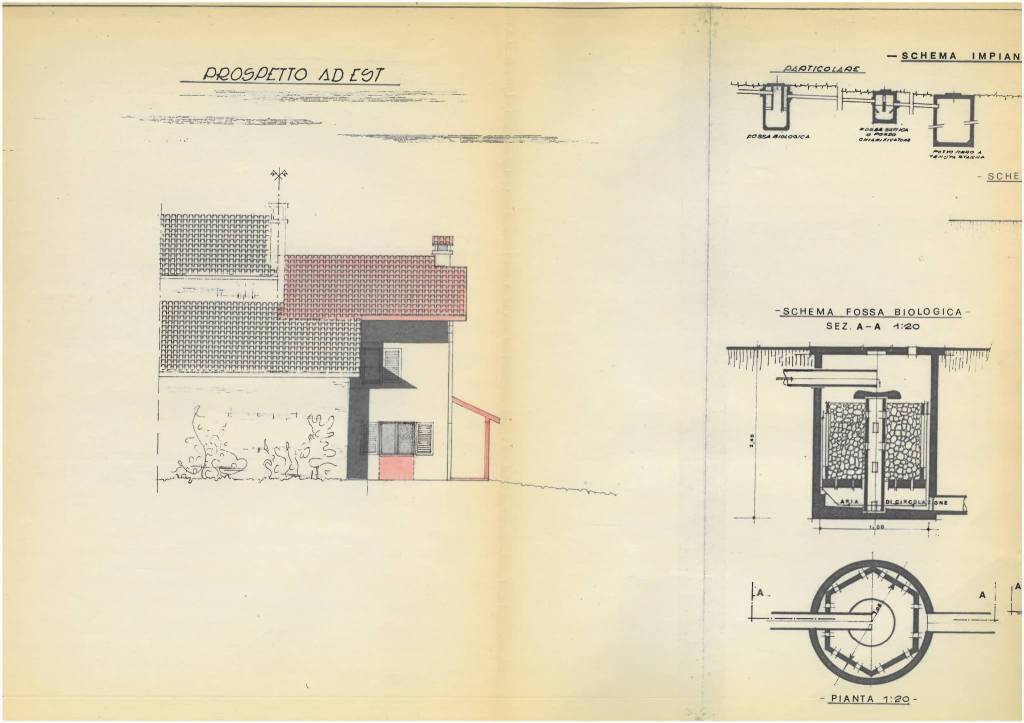 Planimetria 4 1