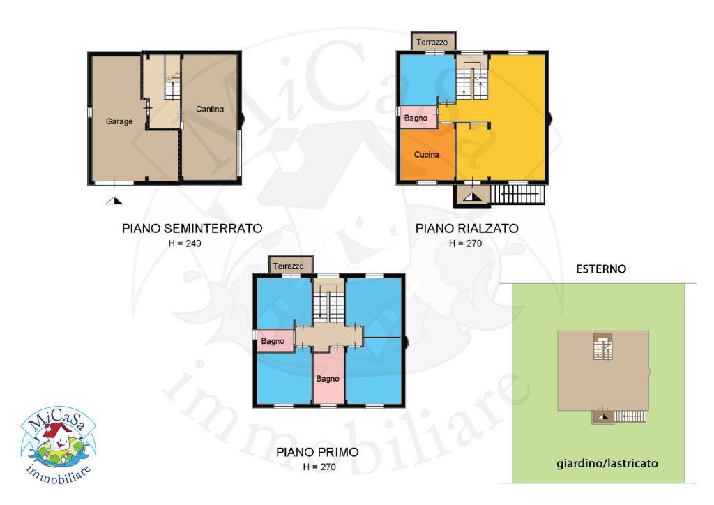 plan colorata COMPLETA