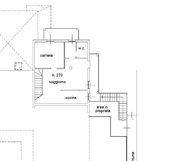 Aprica appartamento