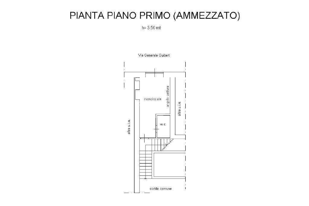 planimetria