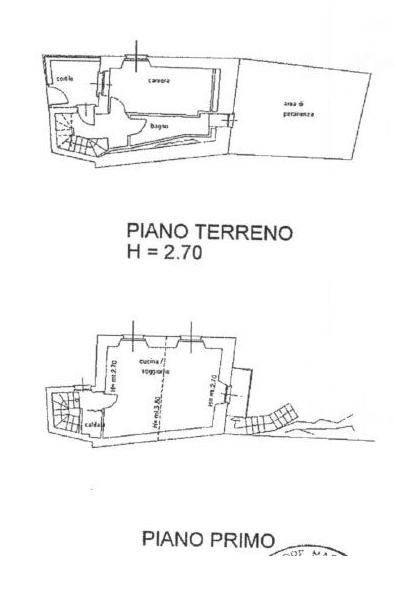 scheda per immobiliare Cascine