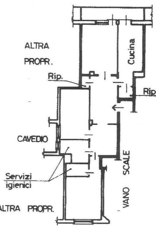 planimetria