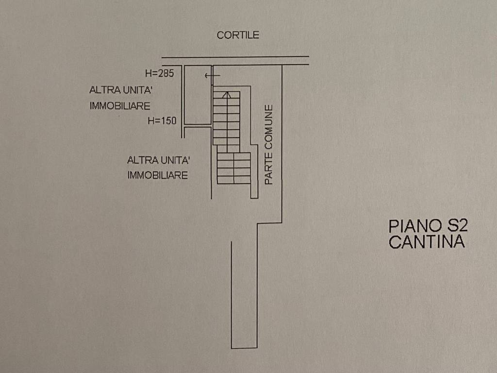 Planimetria 3