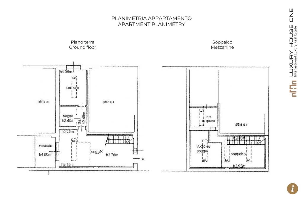 Planimetria Via Pietro Borsieri 1