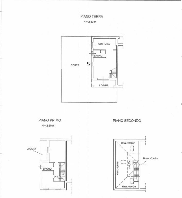 PLANIMETRIA ABITAZIONE