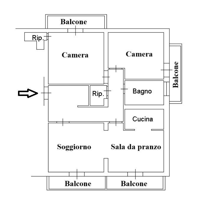 Planimetria