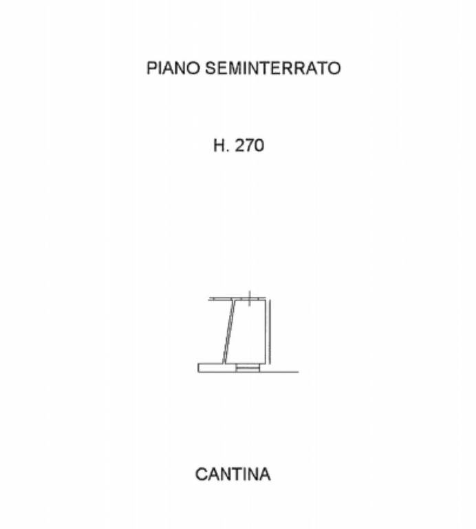 PLANIMETRIA 1