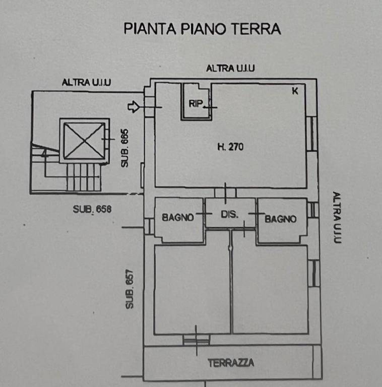 planimetria